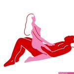 14 Best Sex Positions for Deep Penetration