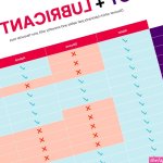 Sex Toy Material Guide