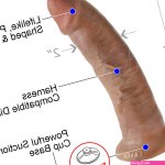 Pipedream King Cock 9 Cock